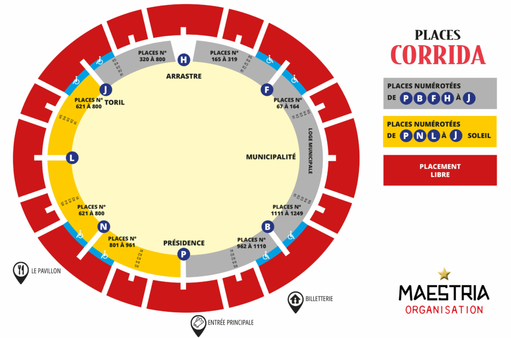 PLAN_corridas